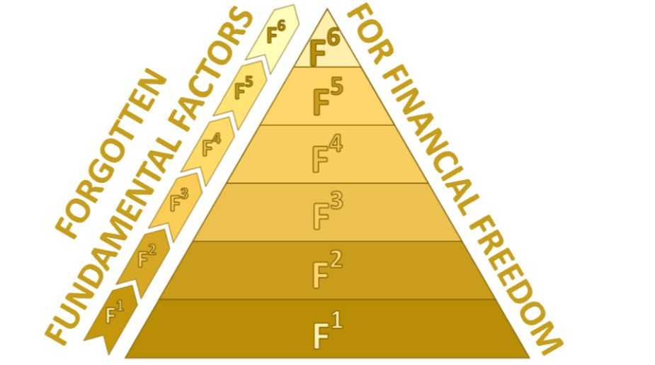 F6-Prism